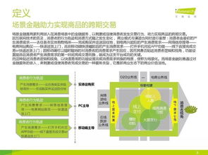 2016年中国场景金融市场研究报告——基于艾瑞咨询数据的金融信息分析