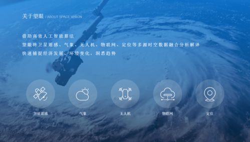 遥感影像AI算法赋能金融机构 佳格天地“望眼”产品引领金融信息咨询新变革